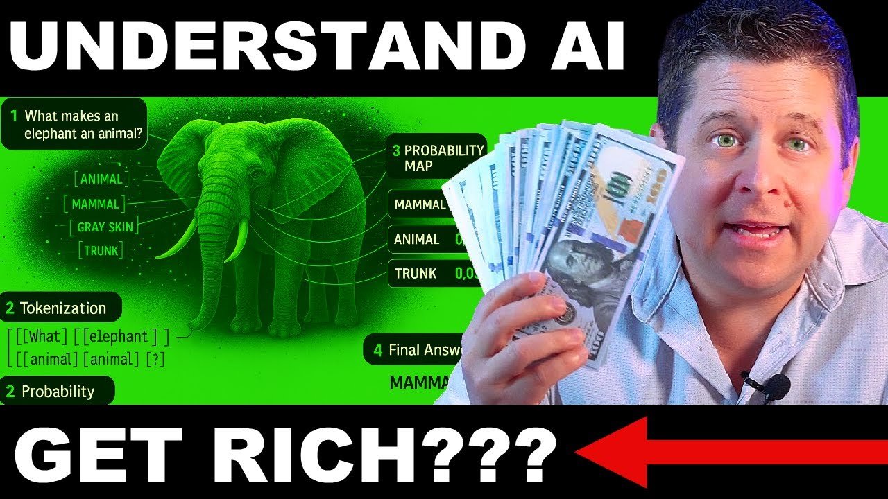 Understanding AI as an Entrepreneur to Make Money Online