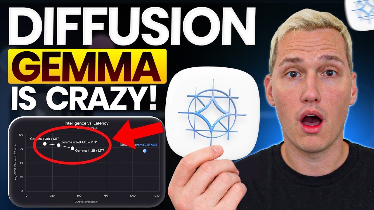 Google’s Diffusion Gemma DESTROYED Paid AI (4x Faster + Free)