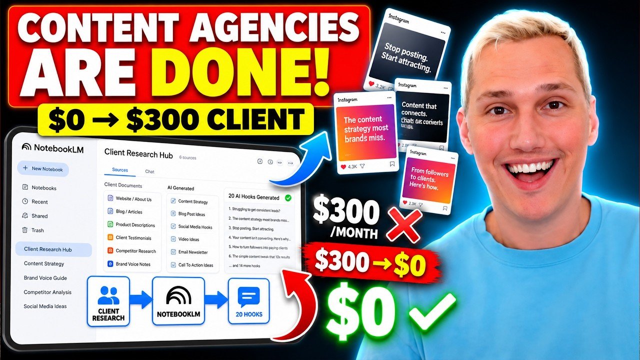 NotebookLM Just DESTROYED Content Agencies (Builds Social Media Hooks for You)